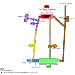 Aerojet_OB-OD_2