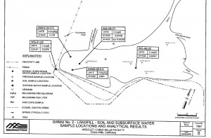 Left and above: both of these areas at Aerojet Chino Hills have high reading of depleted uranium. These sites drain to the Santa Ana River in Orange County. In 2007/2008, 74% of county residents drank a blend of this water.