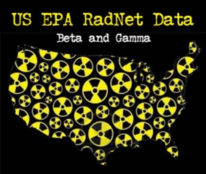 US EPA Rad Net